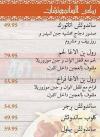 Ataturk Restaurant menu prices